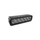 Panou LED 24W (6 leduri x 4W) lampă de lucru